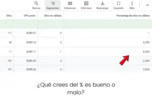 clic no válidos como se ven en columnas