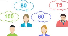 Cómo Usar Google Ads para Generar Más Leads B2B 2